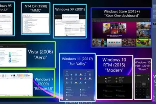 microsoft沙盒在Win11中相比Win10有哪些功能升级？